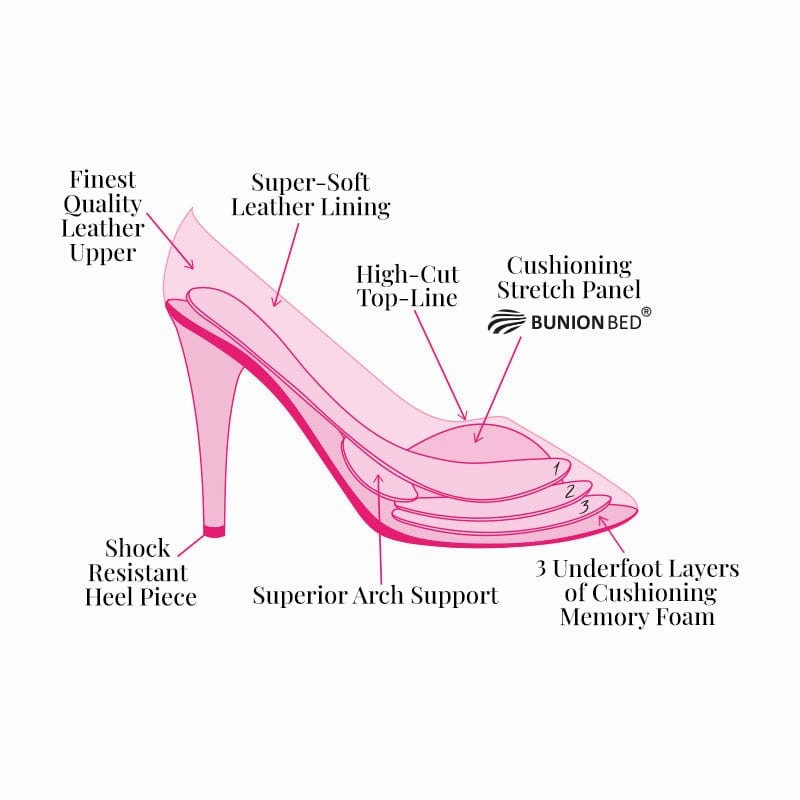 Ingrid: Blush Suede